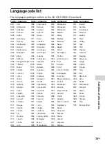 Preview for 73 page of Sony MHC-M40D Operating Instructions Manual