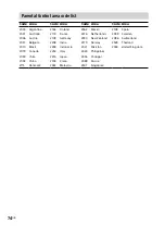 Preview for 74 page of Sony MHC-M40D Operating Instructions Manual