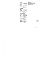 Preview for 53 page of Sony MHC-MC1 - 50 + 1 Cd Mini System Operating Instructions Manual