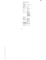 Preview for 54 page of Sony MHC-MC1 - 50 + 1 Cd Mini System Operating Instructions Manual