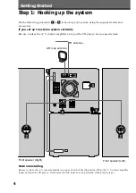Preview for 4 page of Sony MHC-NX1 Operating Instructions Manual
