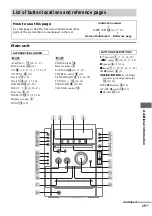 Предварительный просмотр 35 страницы Sony MHC-NXM1 Operating Instructions Manual