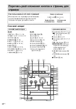 Предварительный просмотр 78 страницы Sony MHC-NXM1 Operating Instructions Manual