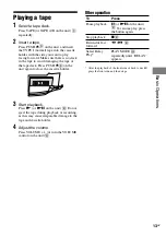 Preview for 13 page of Sony MHC-RG295 Operating Instructions Manual