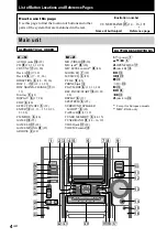 Preview for 4 page of Sony MHC-RG55 Operating Instructions Manual