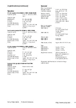 Preview for 36 page of Sony MHC-RG55 Operating Instructions Manual