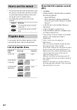 Preview for 4 page of Sony MHC-RG550 Operating Instructions Manual