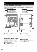 Предварительный просмотр 28 страницы Sony MHC-RG550 Operating Instructions Manual