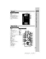 Preview for 5 page of Sony MHC-RG88 Operating Instructions Manual
