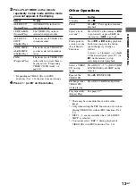 Preview for 13 page of Sony MHC-RV2 Operating Instructions Manual