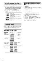 Preview for 4 page of Sony MHC-RV20 Operating Instructions Manual