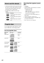 Предварительный просмотр 4 страницы Sony MHC-RV20 Operating Instructions Manual