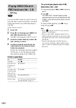 Preview for 12 page of Sony MHC-RV20 Operating Instructions Manual