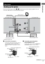 Предварительный просмотр 7 страницы Sony MHC-RV22 Operating Instructions Manual