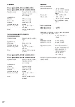 Preview for 44 page of Sony MHC-RV22 Operating Instructions Manual