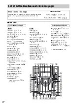 Предварительный просмотр 46 страницы Sony MHC-RV22 Operating Instructions Manual