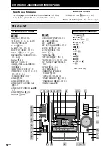 Preview for 4 page of Sony MHC-RV5 Operating Instructions Manual