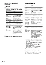 Предварительный просмотр 16 страницы Sony MHC-RV5 Operating Instructions Manual