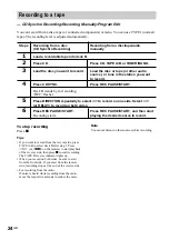 Preview for 24 page of Sony MHC-RV5 Operating Instructions Manual