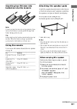 Preview for 9 page of Sony MHC-RV50 Operating Instructions Manual