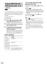 Preview for 14 page of Sony MHC-RV50 Operating Instructions Manual