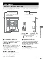 Предварительный просмотр 35 страницы Sony MHC-RV50 Operating Instructions Manual