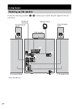 Preview for 8 page of Sony MHC-RV660D Operating Instructions Manual