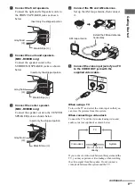 Preview for 9 page of Sony MHC-RV660D Operating Instructions Manual