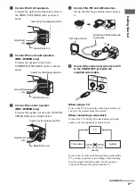 Предварительный просмотр 9 страницы Sony MHC-RV660D Operating Instructions Manual