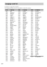 Preview for 70 page of Sony MHC-RV660D Operating Instructions Manual