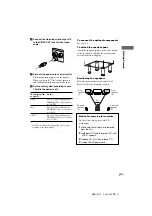 Preview for 7 page of Sony MHC-RV7 Operating Instructions Manual