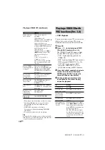 Preview for 10 page of Sony MHC-RV7 Operating Instructions Manual