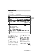 Preview for 19 page of Sony MHC-RV7 Operating Instructions Manual