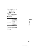 Предварительный просмотр 27 страницы Sony MHC-RV7 Operating Instructions Manual