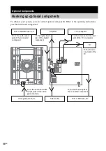 Preview for 56 page of Sony MHC-RV777D Operating Instructions Manual