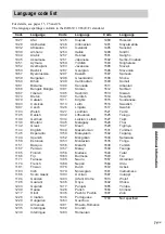 Preview for 71 page of Sony MHC-RV777D Operating Instructions Manual