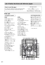 Preview for 78 page of Sony MHC-RV777D Operating Instructions Manual