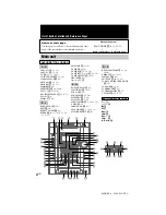 Preview for 4 page of Sony MHC-RV8 Operating Instructions Manual