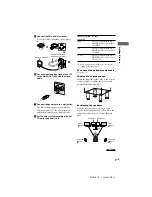 Preview for 7 page of Sony MHC-RV8 Operating Instructions Manual