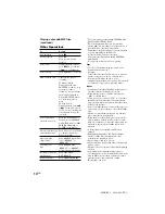 Preview for 14 page of Sony MHC-RV8 Operating Instructions Manual
