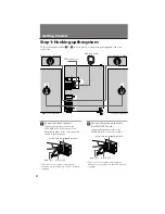 Preview for 4 page of Sony MHC-RX70 Operating Instructions Manual