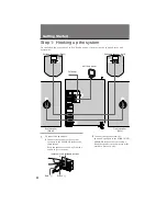 Preview for 4 page of Sony MHC-RX90 Operating Instructions Manual