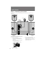 Предварительный просмотр 4 страницы Sony MHC-RX90 Operating Instructions Manual