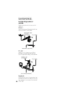 Preview for 10 page of Sony MHC-RX90 Operating Instructions Manual