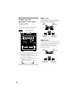 Preview for 34 page of Sony MHC-RX90 Operating Instructions Manual