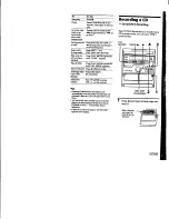 Preview for 9 page of Sony MHC-RXD2 - 3 Cd Mini System Operating Instructions Manual