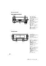 Предварительный просмотр 8 страницы Sony MHC-S90D Operating Instructions Manual