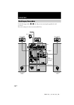 Предварительный просмотр 10 страницы Sony MHC-S90D Operating Instructions Manual