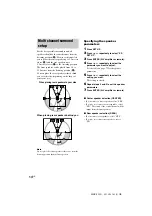 Предварительный просмотр 14 страницы Sony MHC-S90D Operating Instructions Manual