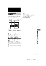 Предварительный просмотр 57 страницы Sony MHC-S90D Operating Instructions Manual